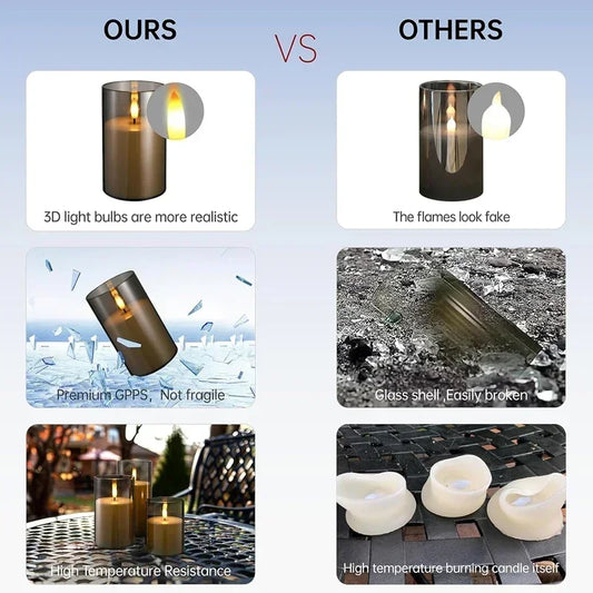 Acrylic Flameless Candles